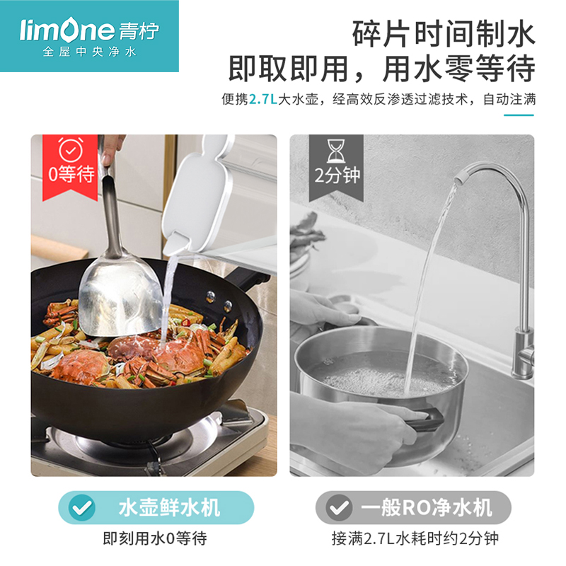 limone青檸家用臺式凈飲機 小型直飲一體機，無電RO過濾引領健康飲水新風尚